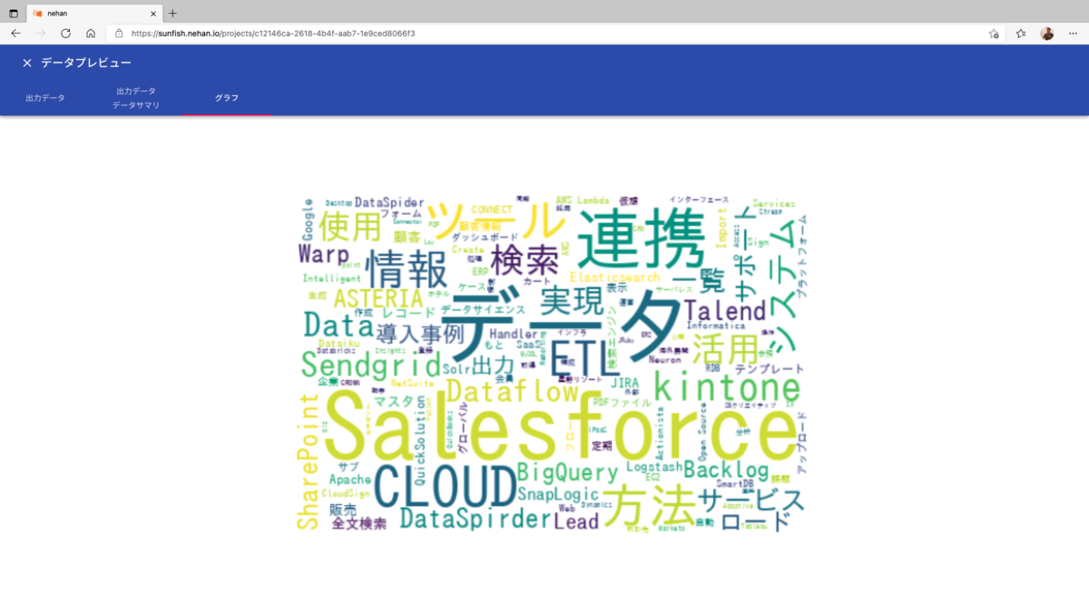 f:id:cdatasoftware:20220131152622p:plain