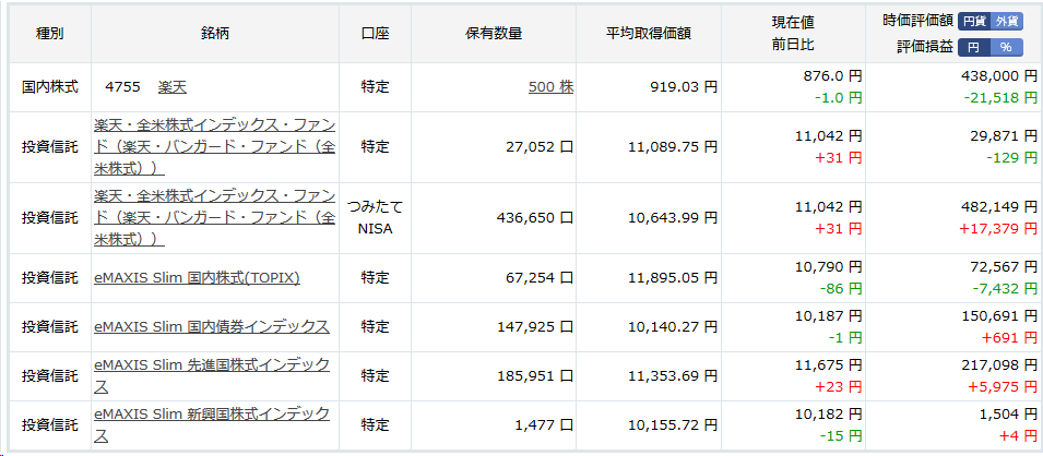 自立を願う父さんのお金教育