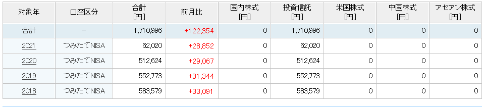 f:id:cden:20210227092049p:plain