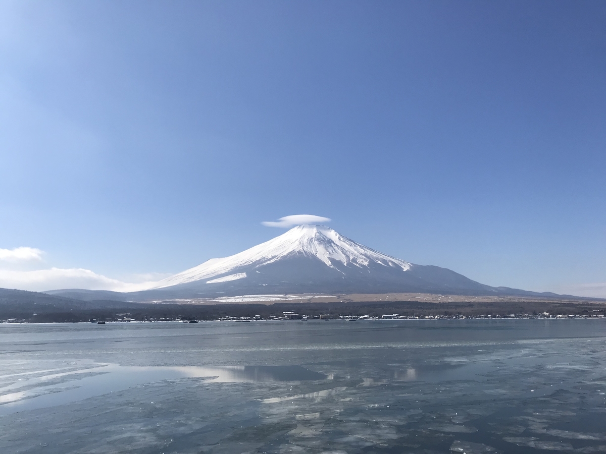 f:id:cdghnd:20190203112107j:plain f:id:cdghnd:20190203112107j:plain