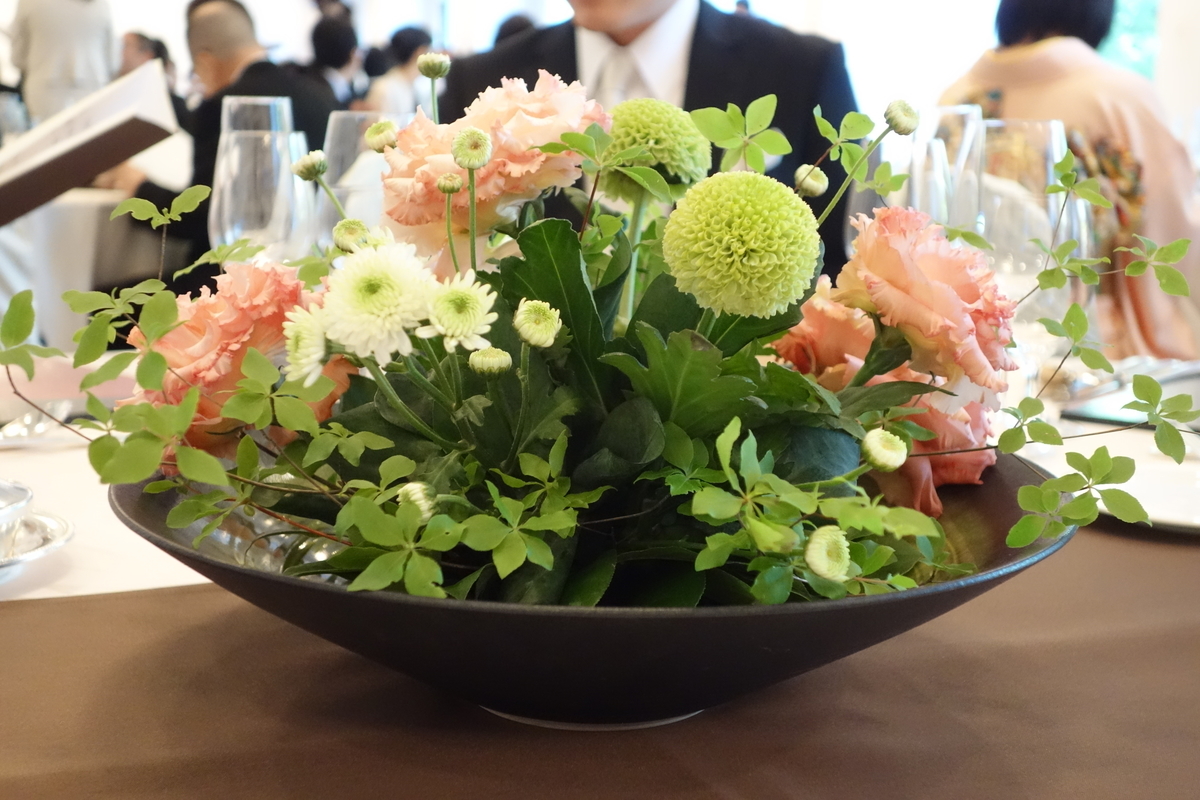 f:id:cdghnd:20190414093120j:plain