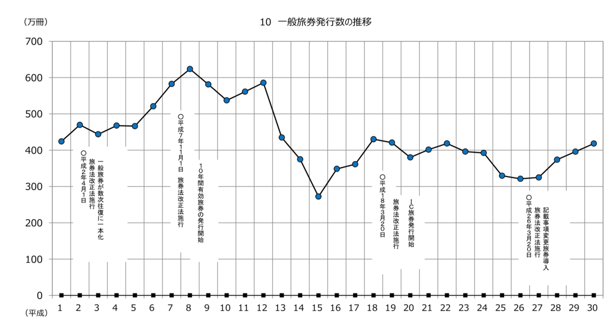 f:id:cdghnd:20190616125629p:plain f:id:cdghnd:20190616125629p:plain