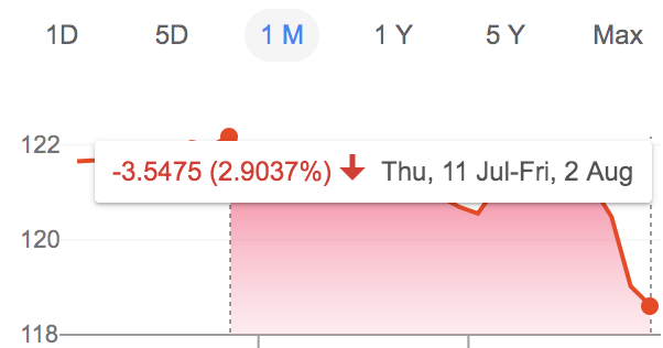 f:id:cdghnd:20190803181719p:plain f:id:cdghnd:20190803181719p:plain