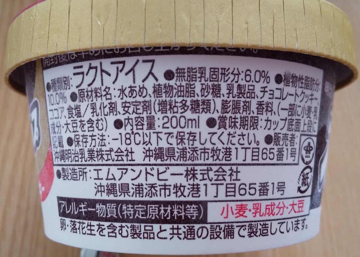 f:id:cdokin:20210406124131j:plain