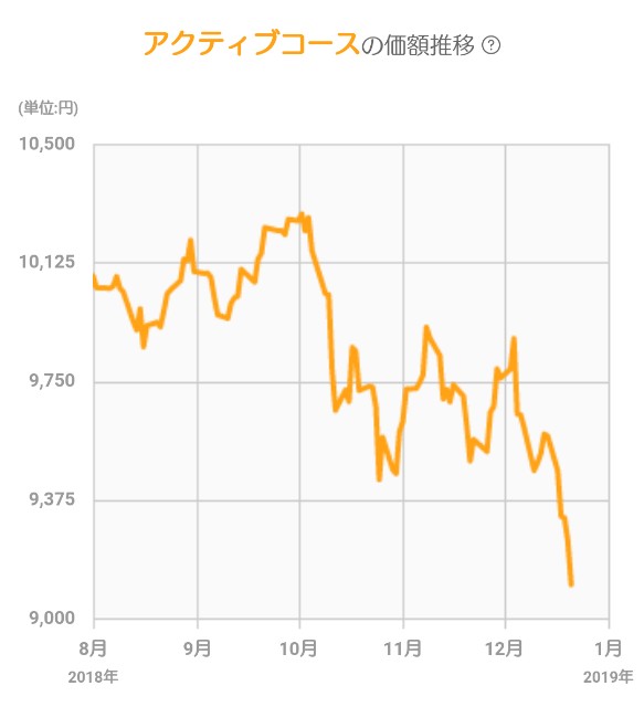 f:id:ce-ciel:20181224204441j:plain