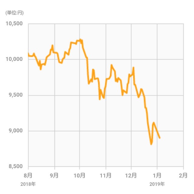 f:id:ce-ciel:20190107094709j:plain