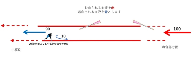 f:id:ce-gacchi:20200606063012j:plain f:id:ce-gacchi:20200606063012j:plain