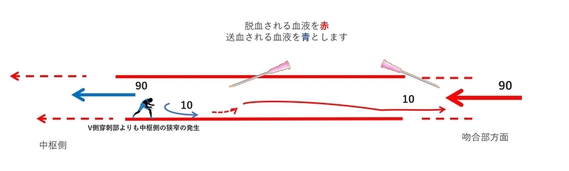 f:id:ce-gacchi:20200606064941j:plain f:id:ce-gacchi:20200606064941j:plain
