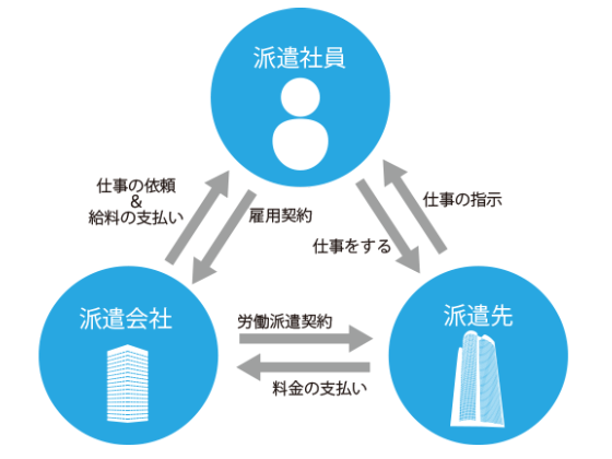 f:id:ce3pjbgn:20190820154130p:plain f:id:ce3pjbgn:20190820154130p:plain