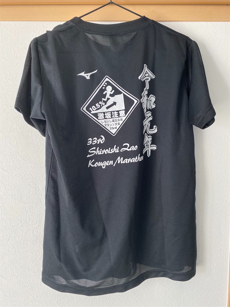 f:id:ce_araguma:20191031101533j:image