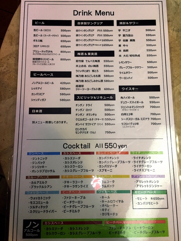 f:id:cedar1218:20161014175019j:plain