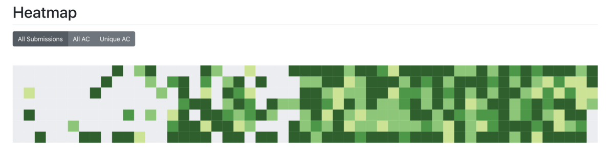 f:id:cedretaber:20191127184514p:plain f:id:cedretaber:20191127184514p:plain
