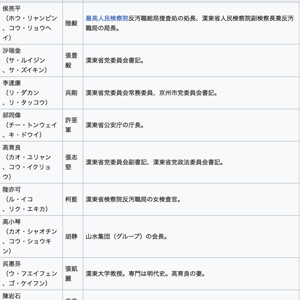 f:id:ceibs2018:20170827112335p:plain