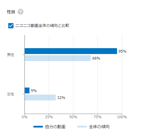 f:id:ceika:20200831210931p:plain