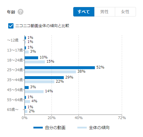 f:id:ceika:20200831210944p:plain
