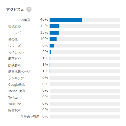 f:id:ceika:20200831211016p:plain