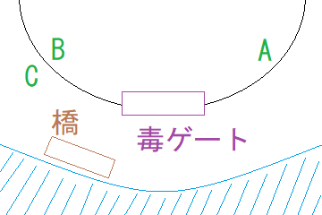 f:id:ceika:20210105191146p:plain