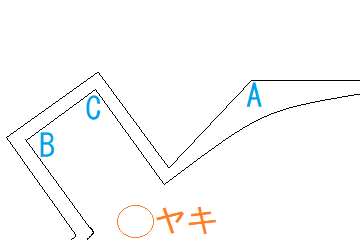 f:id:ceika:20210105191200p:plain