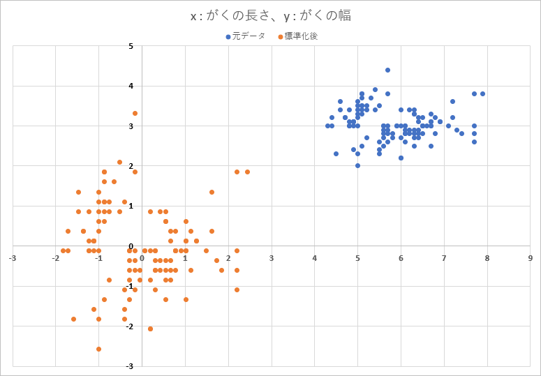 f:id:celaeno42:20181118000955p:plain f:id:celaeno42:20181118000955p:plain