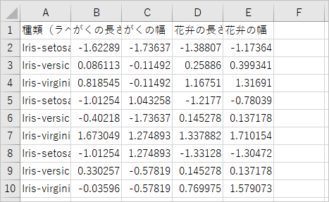 f:id:celaeno42:20181130213440p:plain f:id:celaeno42:20181130213440p:plain