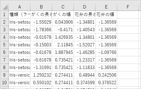 f:id:celaeno42:20181130213643p:plain f:id:celaeno42:20181130213643p:plain