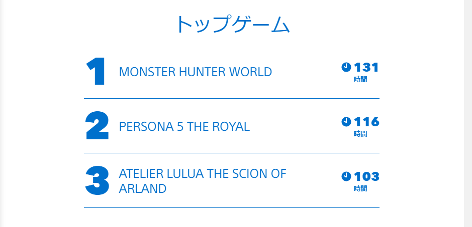 f:id:celely:20200116213312p:plain f:id:celely:20200116213312p:plain