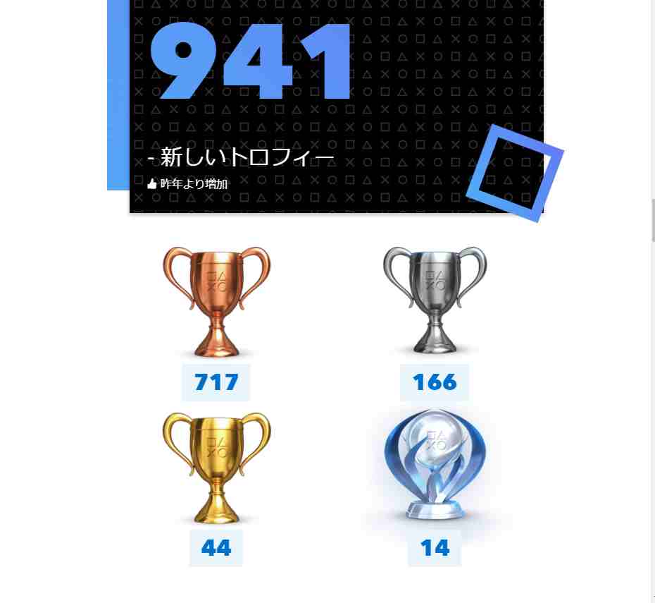 f:id:celely:20200116213636j:plain f:id:celely:20200116213636j:plain