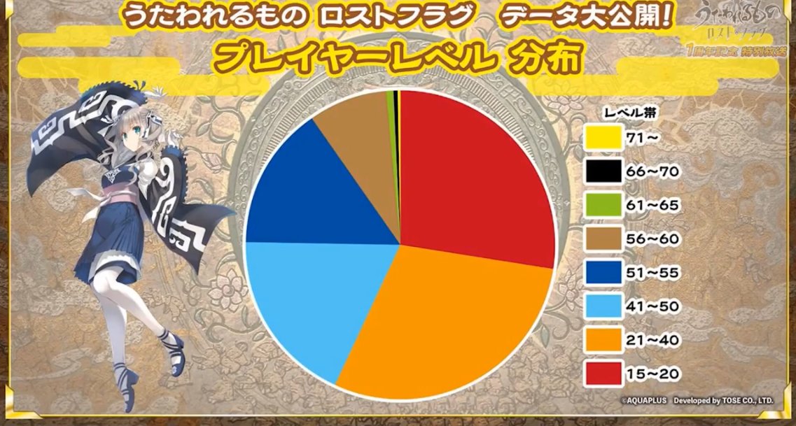 f:id:celely:20201119100823j:plain