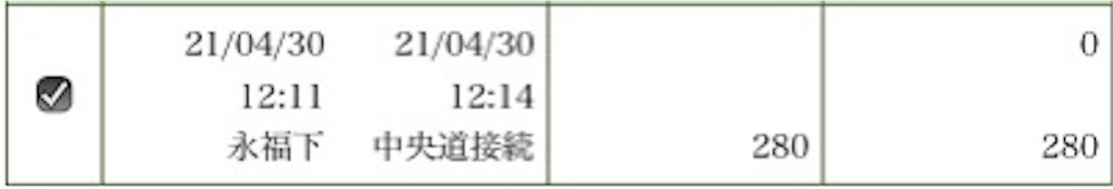 f:id:celeron1ghz:20210523145212j:plain