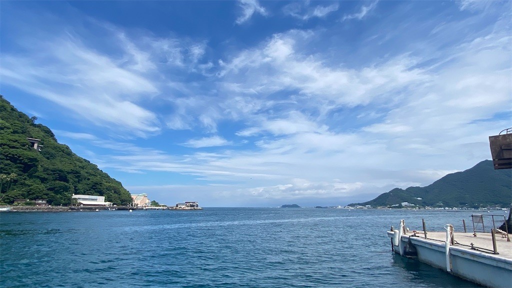 f:id:celeron1ghz:20210710225656j:plain