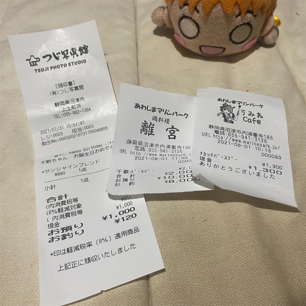 f:id:celeron1ghz:20210805234341j:plain