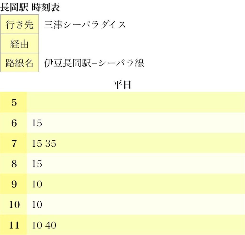 f:id:celeron1ghz:20211204070950j:plain