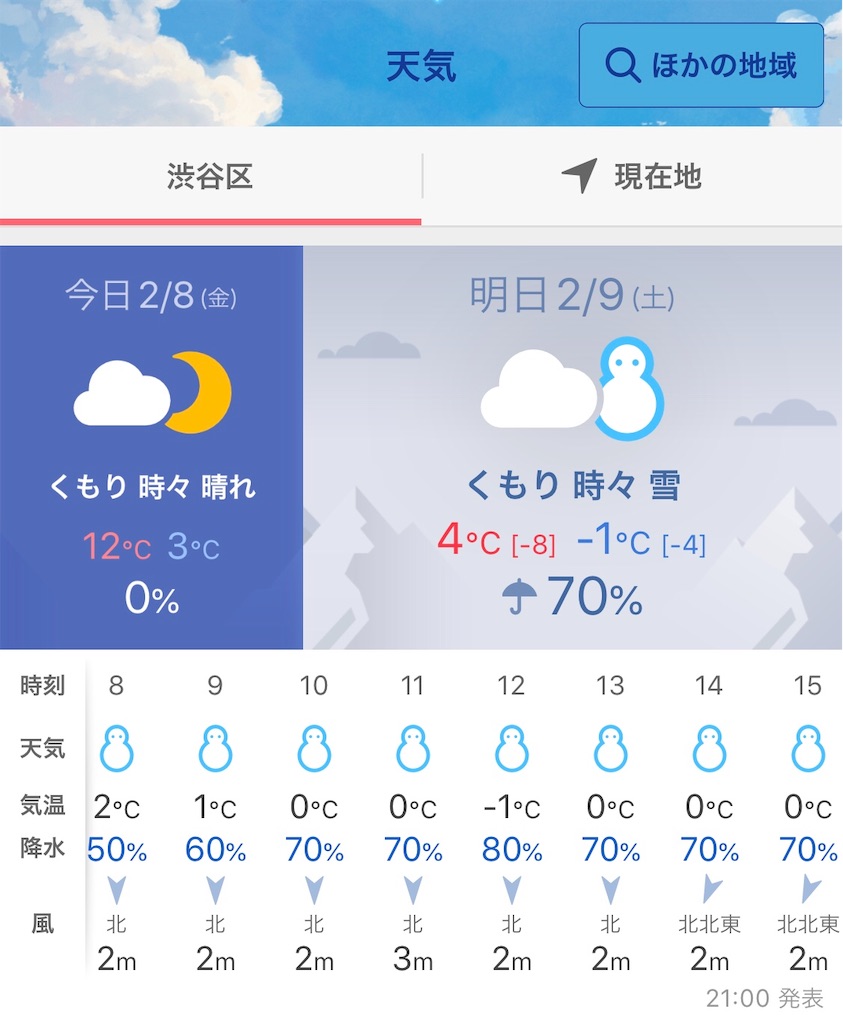 f:id:celf_terui:20190208220146j:image f:id:celf_terui:20190208220146j:image