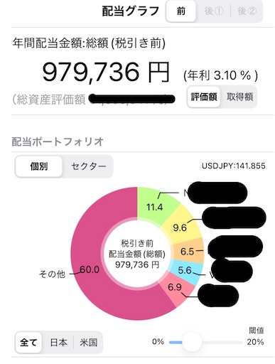 f:id:cellolife:20230619072821j:image