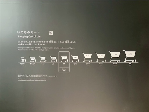 f:id:cellolife:20250806094901j:image