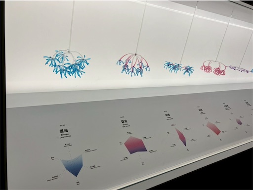 f:id:cellolife:20250812211251j:image