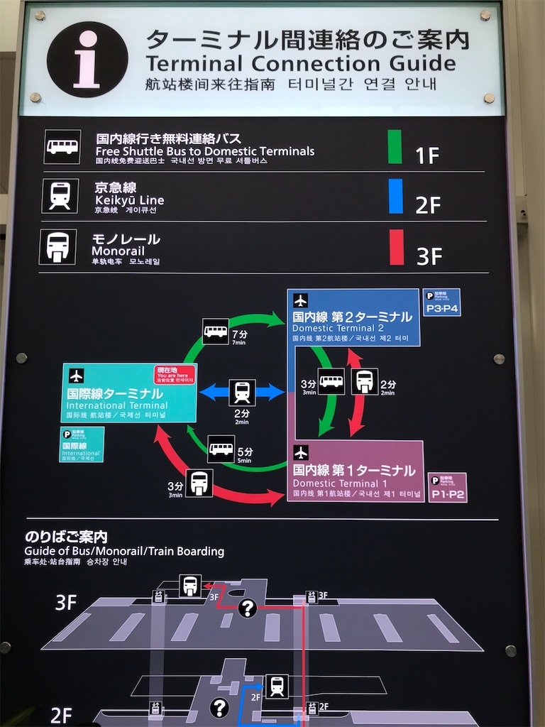 f:id:cellslife:20180605082544j:image