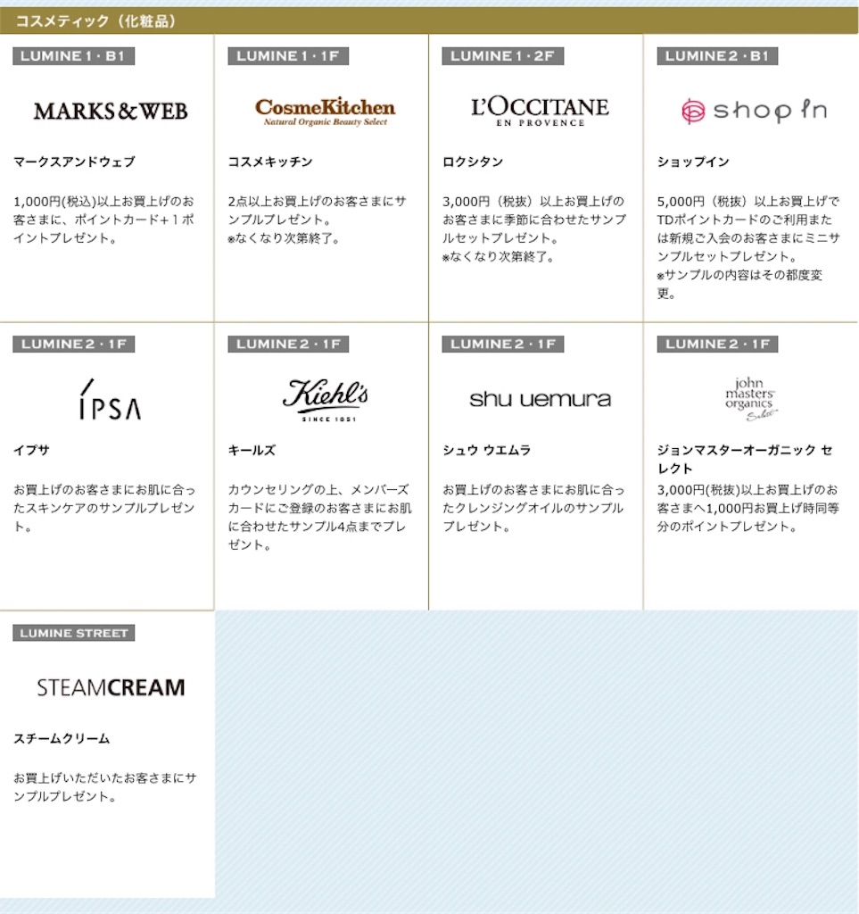 f:id:cellslife:20180609202936j:image