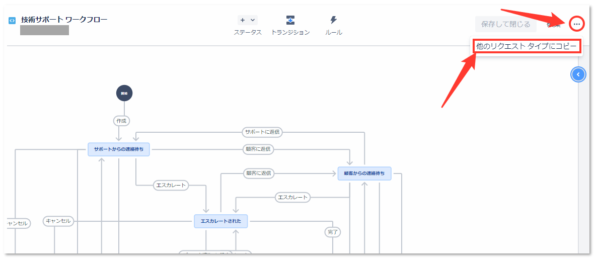 ワークフローのコピー