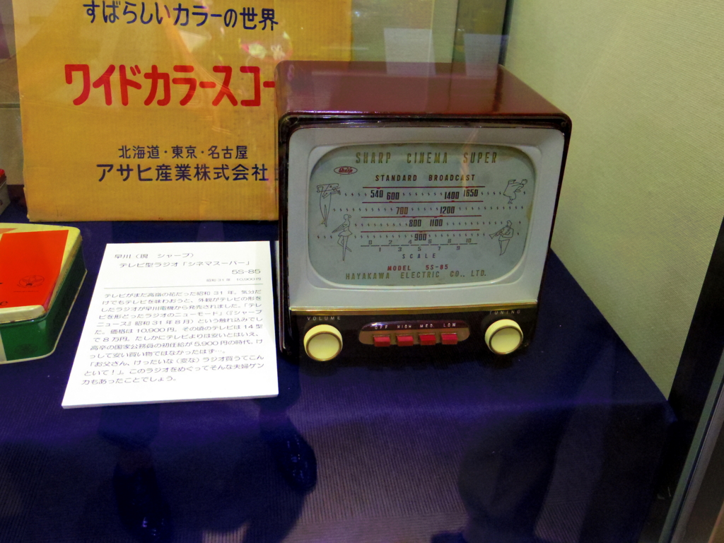 レトロ家電　サボです。 1987年製 ロボット型扇風機 昭和レトロ USED 動作確認済み 2025