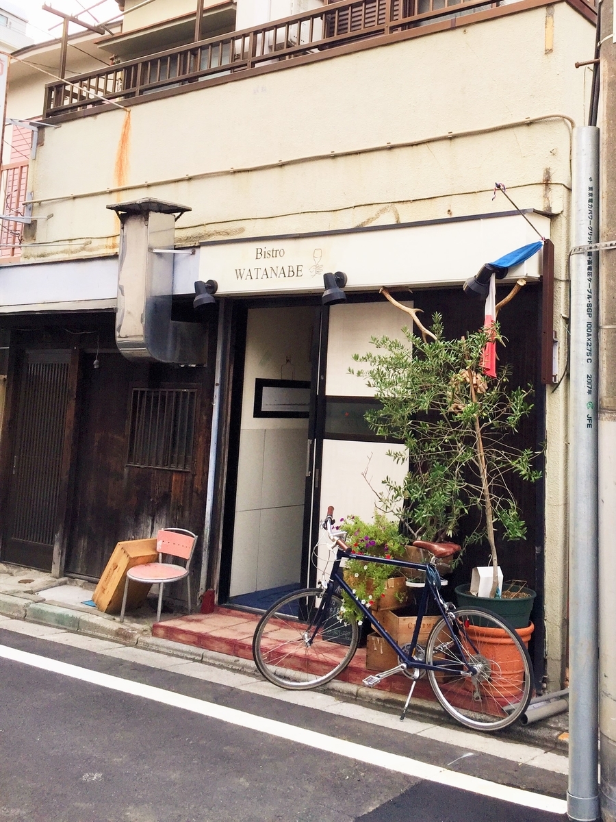 f:id:cenecio:20190407131427j:plain