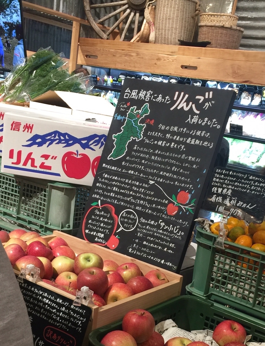 f:id:cenecio:20191114170556j:plain