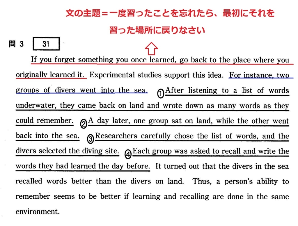 f:id:center-tokutoku:20171206105954j:plain