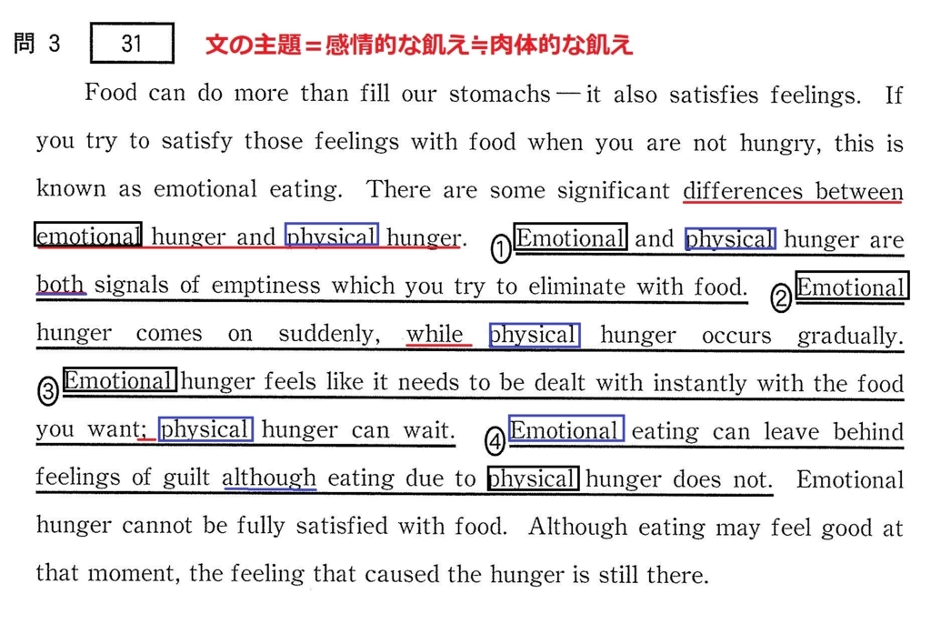 2016年度 センター英語第3問B 不要文削除 問題＆解説 | 大学入試