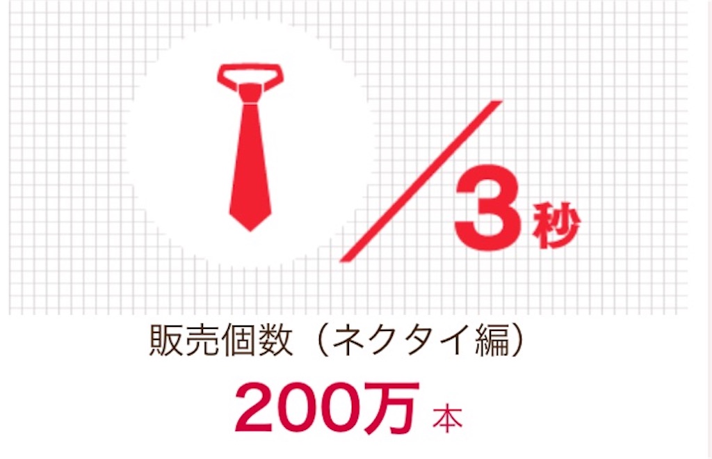 f:id:century21ikiru:20180212235907j:image