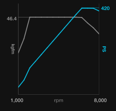 f:id:centuryride0608:20210111140101p:plain