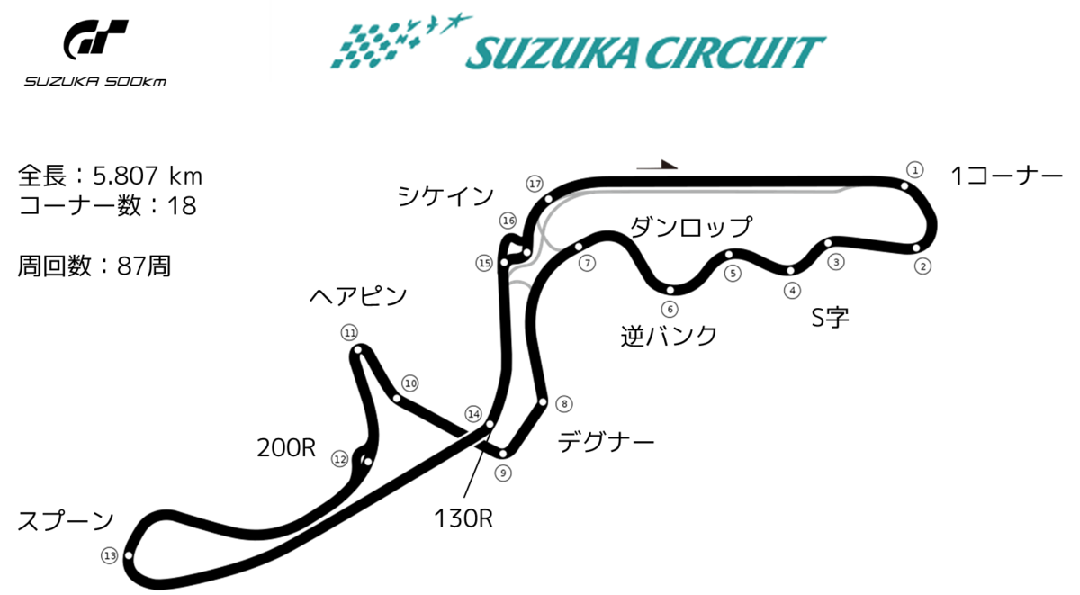 f:id:centuryride0608:20210122141525p:plain
