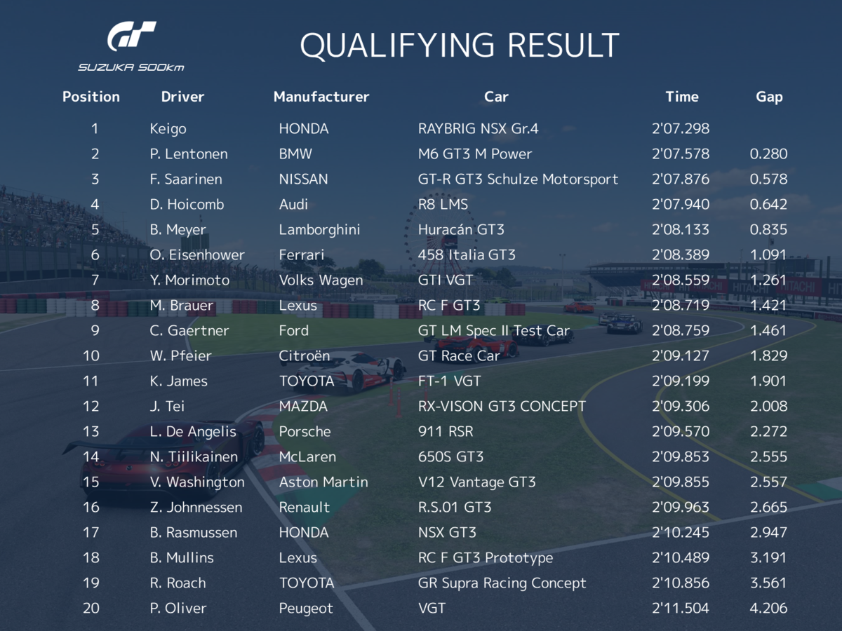 f:id:centuryride0608:20210122145633p:plain