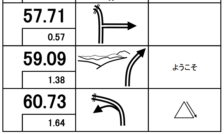 f:id:centuryride0608:20210418203520p:plain