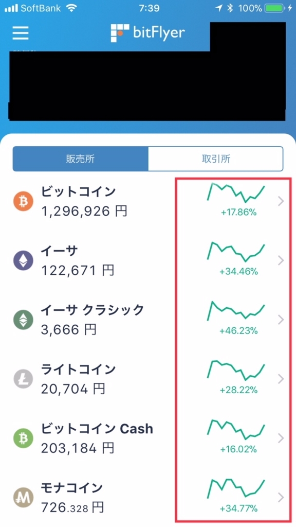 f:id:ceo_masa:20180118080905j:plain f:id:ceo_masa:20180118080905j:plain